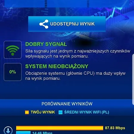 Luksusowe Domki Elizy Luxury Chalets *